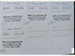 Nissan Juke 1.2 DIG-T Tekna Euro 5 (s/s) 5dr Euro 5 5dr Manual 2015