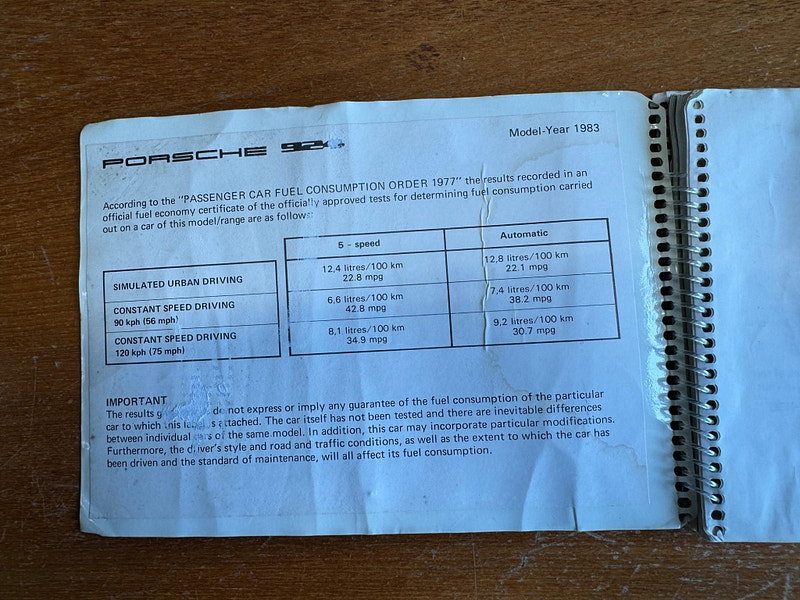 Porsche 924  2dr Manual 2026