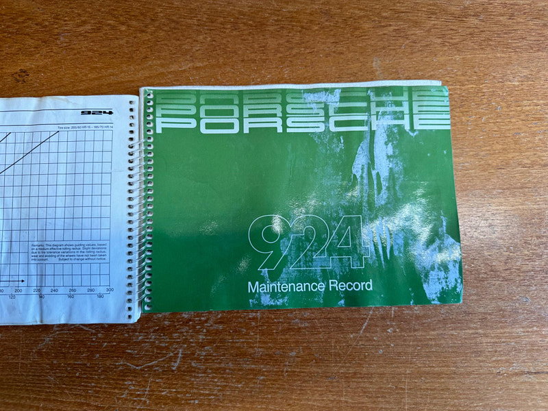 Porsche 924  2dr Manual 2026
