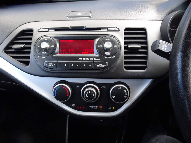 Kia Picanto 1.25 EcoDynamics 2 Euro 5 (s/s) 5dr 5dr Manual 2026
