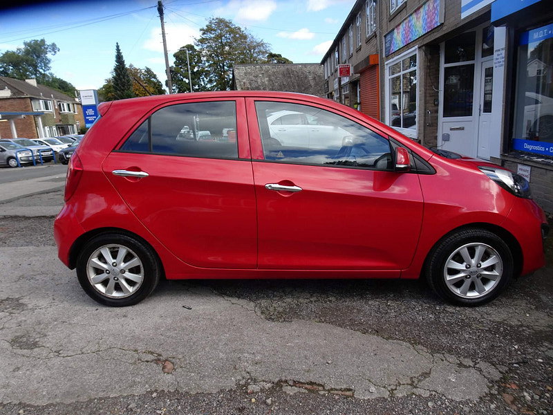 Kia Picanto 1.25 EcoDynamics 2 Euro 5 (s/s) 5dr 5dr Manual 2026