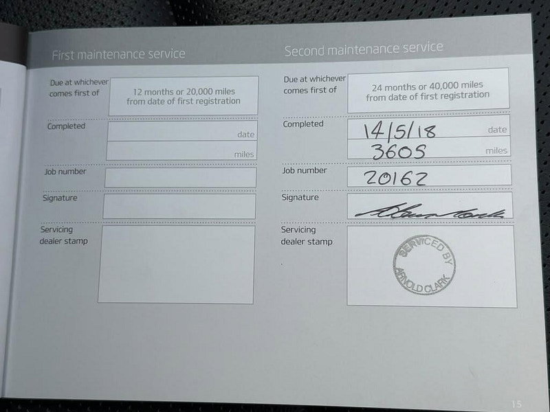 Kia Sportage 1.7 CRDi 3 Euro 6 (s/s) 5dr 5dr Manual 2026