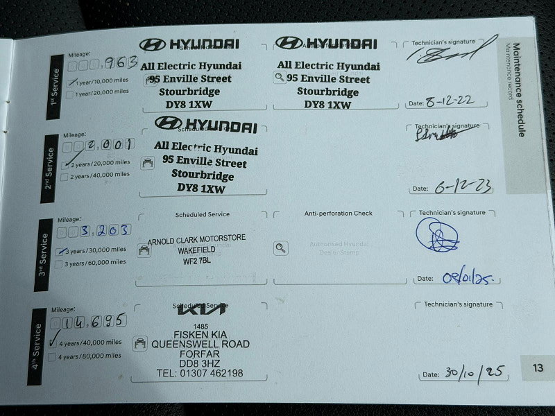 Hyundai Tucson 1.6 T-GDi Ultimate Euro 6 (s/s) 5dr 5dr Manual 2026