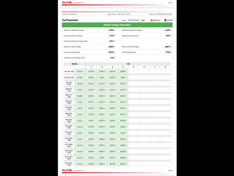 Nissan Leaf 40kWh N-Connecta Auto 5dr 5dr Automatic 2026