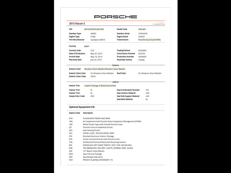 Porsche Macan 3.0 V6 S SUV 5dr Petrol PDK 4WD Euro 6 (s/s) (340 ps)