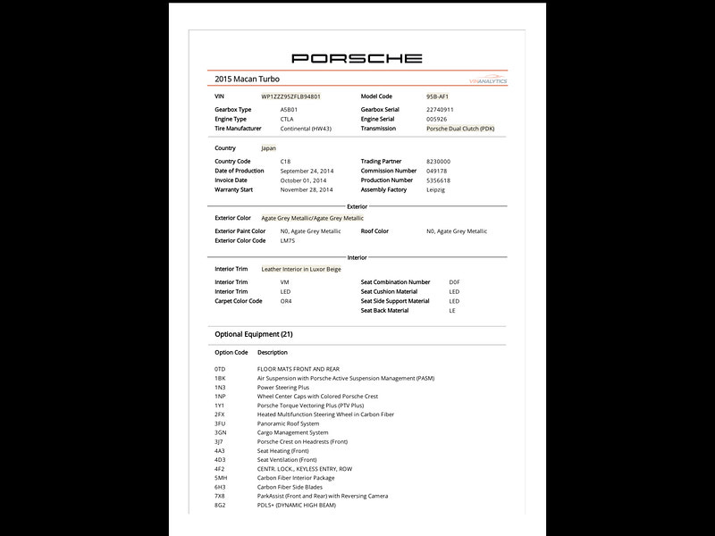 Porsche Macan 3.6T V6 Turbo SUV 5dr Petrol PDK 4WD Euro 6 (s/s) (400 ps)