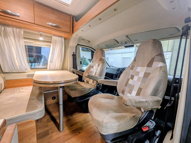Globecar Globescout 2.3 multijet 130