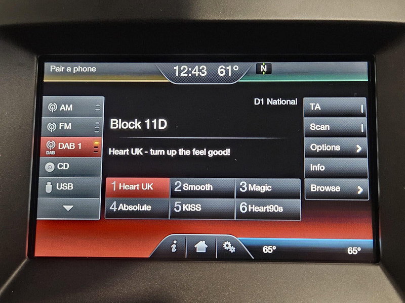 Ford S-Max 2.0 TDCi Titanium Sport Powershift Euro 6 (s/s) 5dr