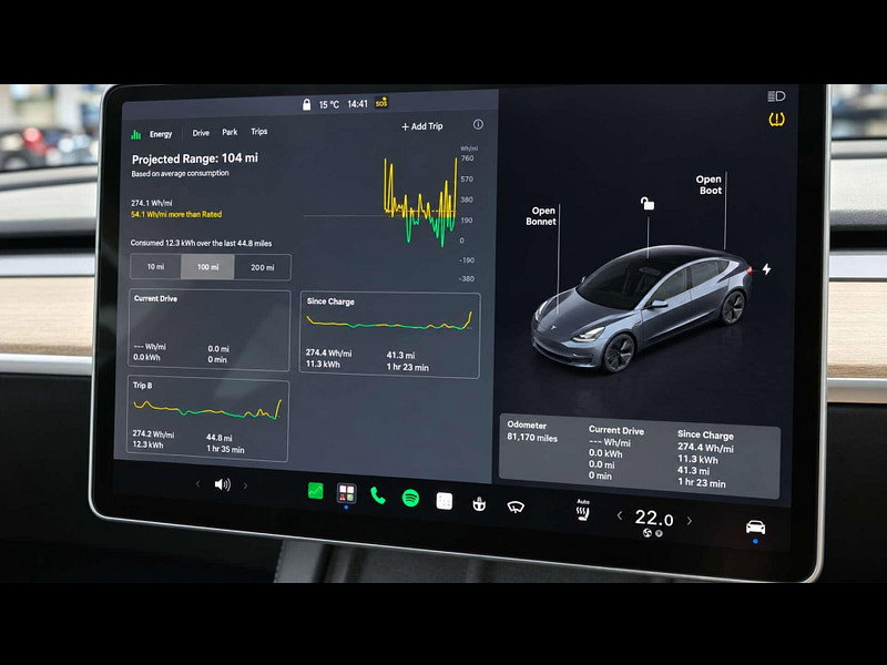 Tesla Model 3 Model 3 Long Range AWD 4WD 4dr 4dr Automatic 2026