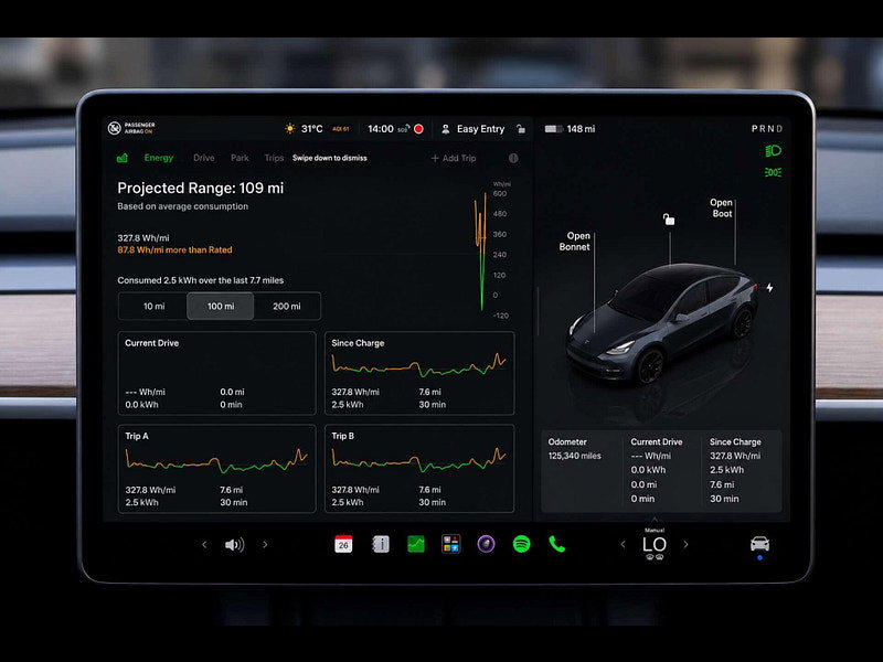 Tesla Model Y ModeL Y Long Range AWD 4WD 5dr 5dr Automatic 2026