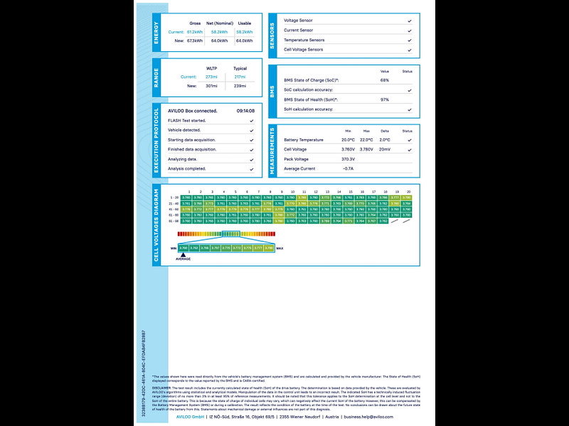 Hyundai Kona Kona Ultimate EV 5dr 5dr Automatic 2026