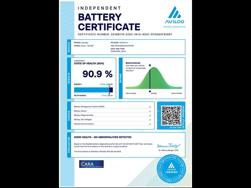 Hyundai Kona Kona Ultimate EV 5dr 5dr Automatic 2026