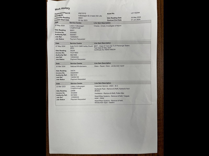 Volkswagen ID.3 Pro Performance 58kWh Life Auto 5dr