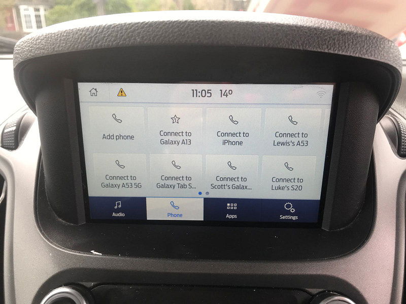 Ford Transit Courier 1.0L Limited Petrol Manual Euro 6 (99 bhp) 5dr Manual 2025