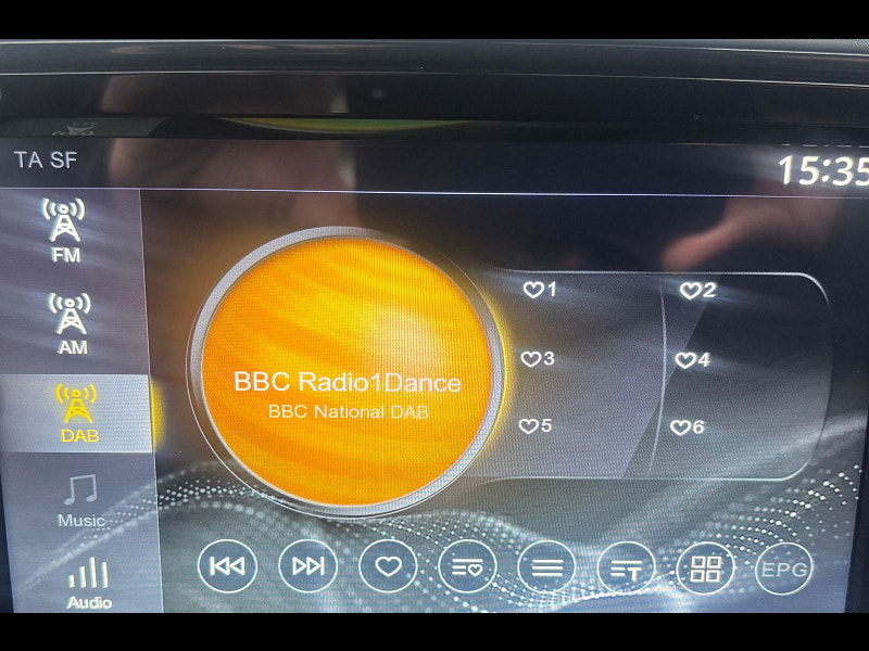 MG MG3 1.5 VTi-TECH Excite Hatchback 5dr Petrol Manual Euro 6 (s/s) (106 ps) 5dr Manual 2025