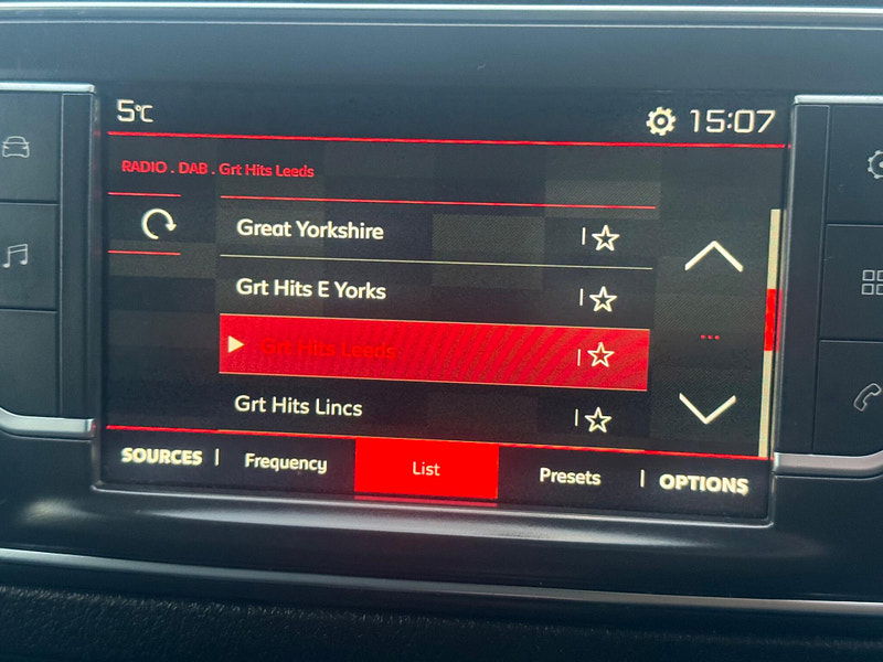 Citroen Dispatch 1.6 BlueHDi 1000 Enterprise M FWD 2 Euro 6 (s/s) 6dr 6dr Manual 2026