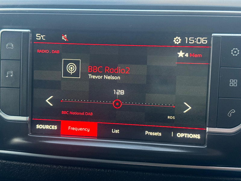 Citroen Dispatch 1.6 BlueHDi 1000 Enterprise M FWD 2 Euro 6 (s/s) 6dr 6dr Manual 2026