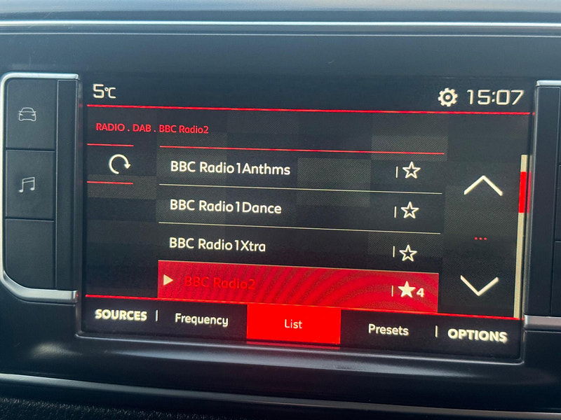 Citroen Dispatch 1.6 BlueHDi 1000 Enterprise M FWD 2 Euro 6 (s/s) 6dr 6dr Manual 2026