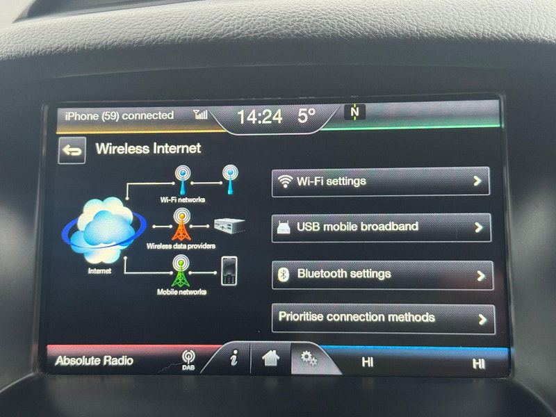 Ford Focus 2.0 TDCi ST-2 Euro 6 (s/s) 5dr 5dr Manual 2026