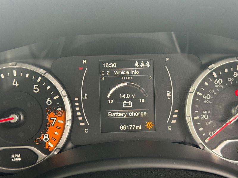 Jeep Renegade 1.4T MultiAirII Longitude Euro 6 (s/s) 5dr 5dr Manual 2025