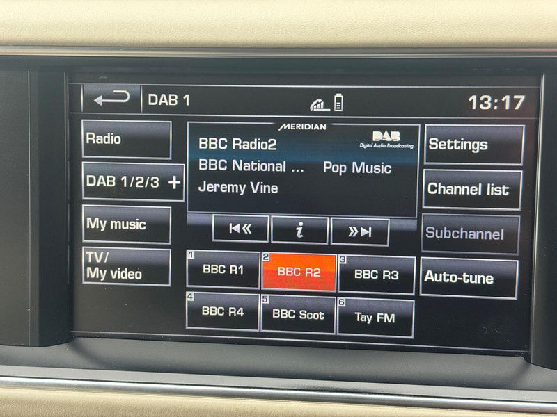 Land Rover Range Rover 3.0 TD V6 Vogue Auto 4WD Euro 5 (s/s) 5dr 5dr Automatic 2026