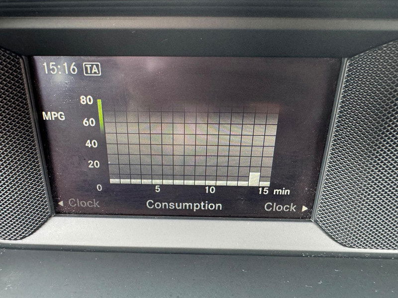 Mercedes-Benz C Class 2.1 C250 CDI AMG Sport Edition G-Tronic+ Euro 5 (s/s) 2dr 2dr Automatic 2026