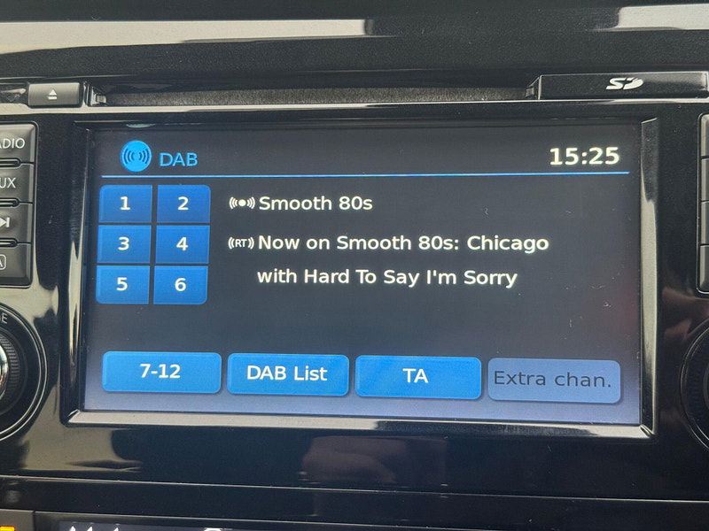 Nissan Qashqai 1.6 dCi Tekna 2WD Euro 5 (s/s) 5dr 5dr Manual 2026