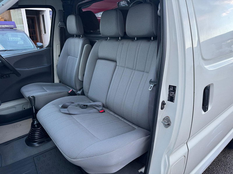 Toyota Hiace 2.5 280 D-4D RWD L1 H1 4dr 4dr Manual 2026