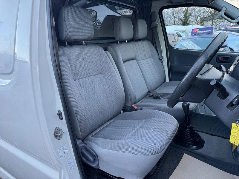 Toyota Hiace 2.5 280 D-4D RWD L1 H1 4dr 4dr Manual 2025