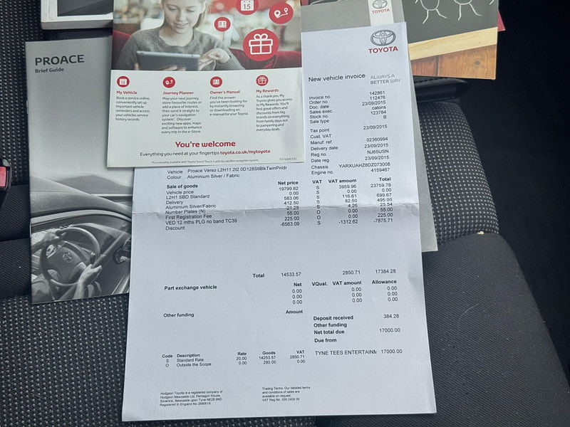 Toyota PROACE 2.0 1200 HDi FWD L2 H1 5dr 5dr Manual 2025