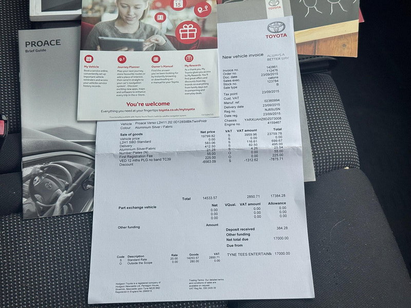 Toyota PROACE 2.0 1200 HDi FWD L2 H1 5dr 5dr Manual 2026