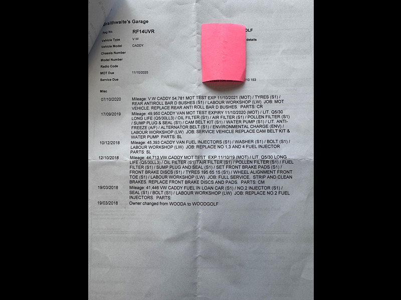 Volkswagen Caddy 1.6 TDI C20 Trendline L1 H1 4dr 4dr Manual 2025