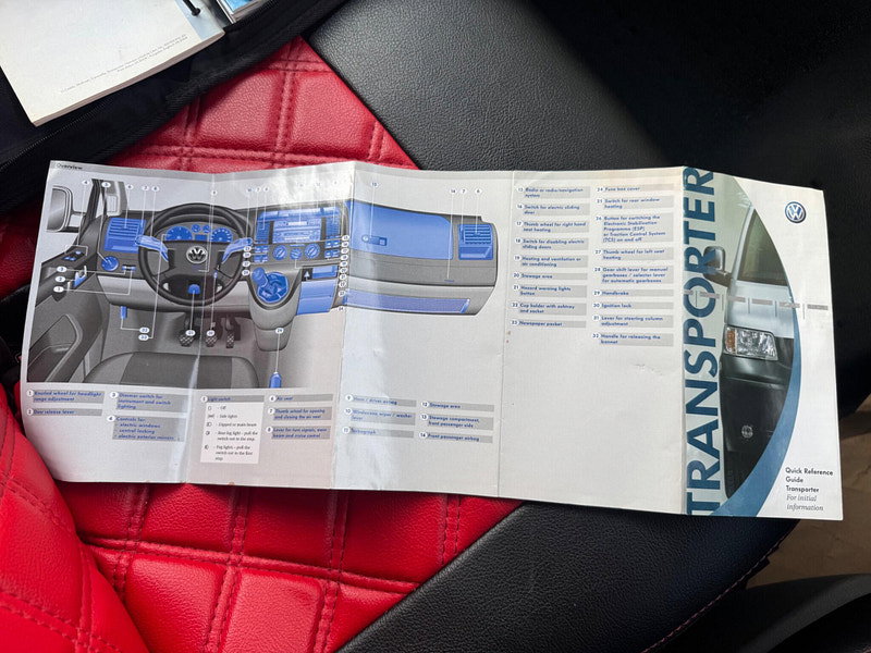 Volkswagen Transporter 1.9 TDI T28 L1 H1 4dr 4dr Manual 2026