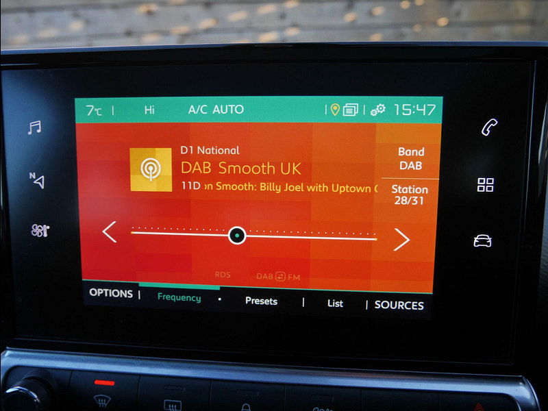 Citroen C4 Cactus 1.2 PureTech GPF Flair Hatchback 5dr Petrol Manual Euro 6 (s/s) (110 ps) 5dr Manual 2025