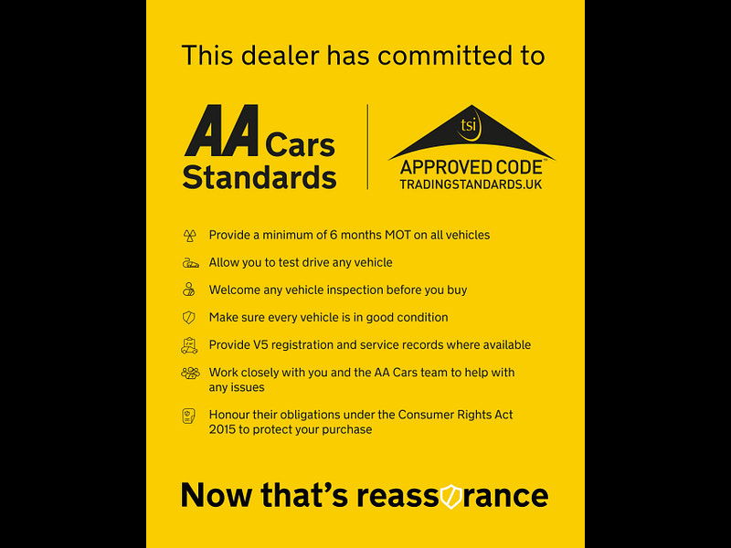 Mercedes-Benz GLA 1.6 GLA200 SE Euro 6 (s/s) 5dr 5dr Manual 2025