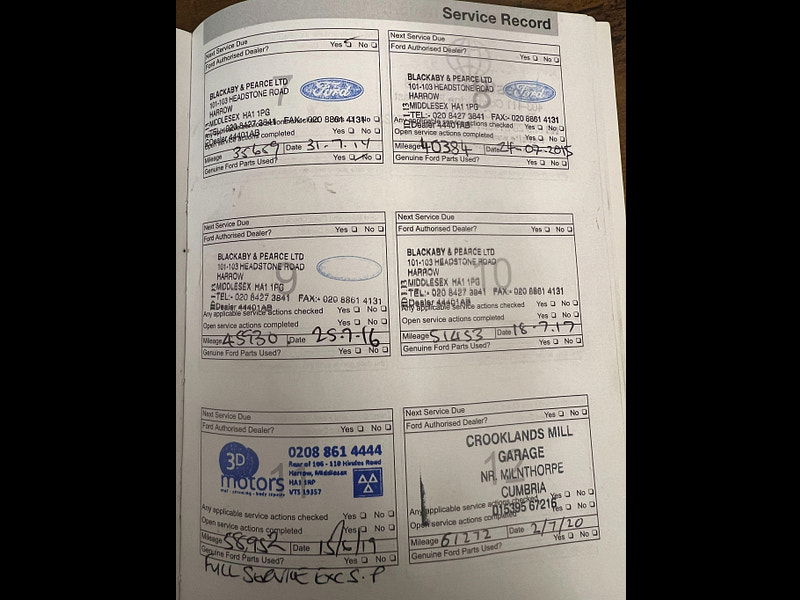 Ford Mondeo 2.0 Zetec 5dr 5dr Manual 2026