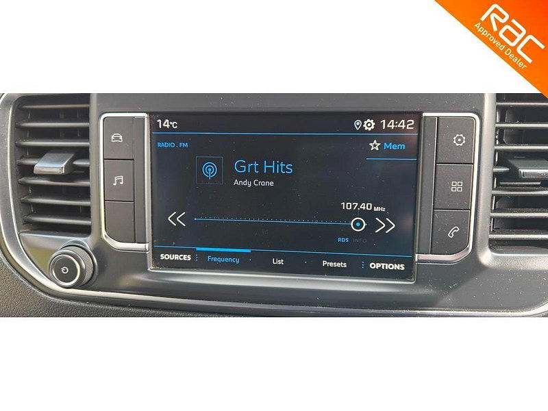 Peugeot Expert 2.0 BlueHDi 1400 Professional Long Panel Van LWB Euro 6 (s/s) 6dr 6dr Manual 2025