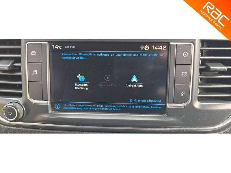 Peugeot Expert 2.0 BlueHDi 1400 Professional Long Panel Van LWB Euro 6 (s/s) 6dr 6dr Manual 2025