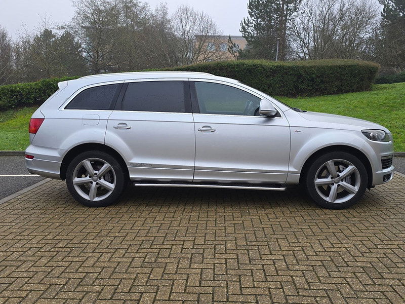 Audi Q7 3.0 TDI Quattro 240 S Line 5dr Tip Auto 5dr Automatic 2025