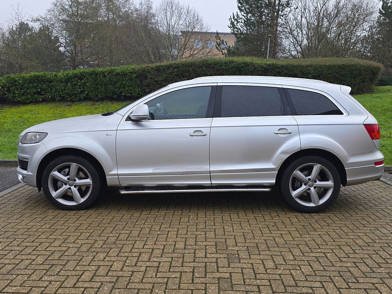Audi Q7 3.0 TDI Quattro 240 S Line 5dr Tip Auto 5dr Automatic 2025