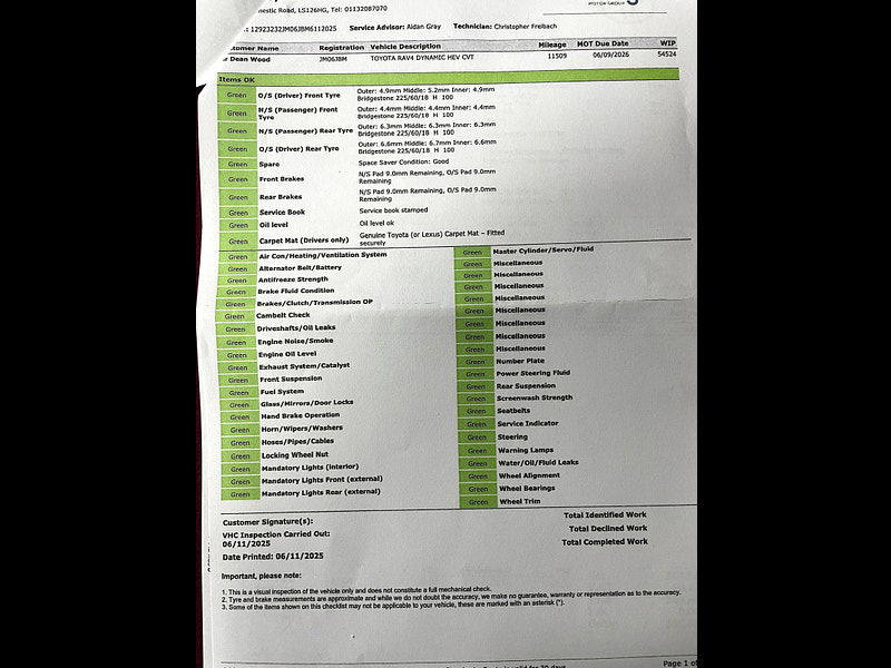 Toyota RAV4 2.5 VVT-h Dynamic SUV 5dr Petrol Hybrid CVT 4WD Euro 6 (s/s) (222 ps) 5dr Automatic 2025
