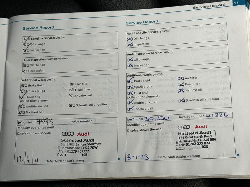 Audi A4 allroad 3.0 TDI V6 S Tronic quattro Euro 5 5dr 5dr Automatic 2025