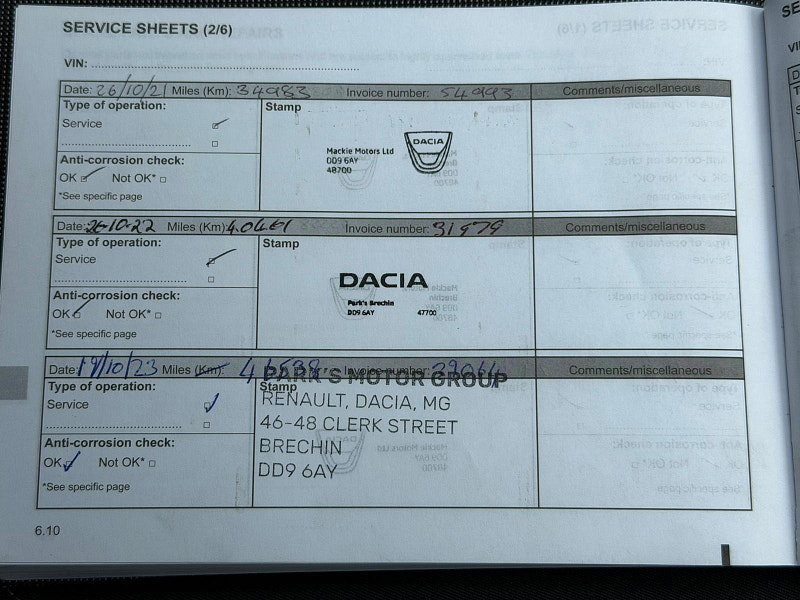 Dacia Duster 1.5 dCi Laureate 4WD Euro 6 (s/s) 5dr 5dr Manual 2026