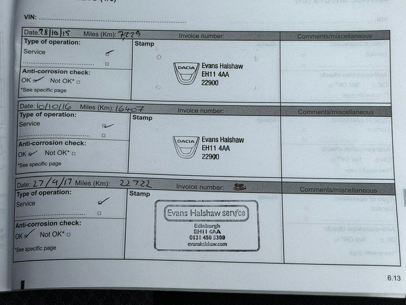 Dacia Sandero 1.2 Ambiance Euro 5 5dr 5dr Manual 2026