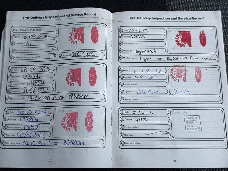 Ford EcoSport 1.5 TDCi Titanium 2WD Euro 5 5dr 5dr Manual 2026