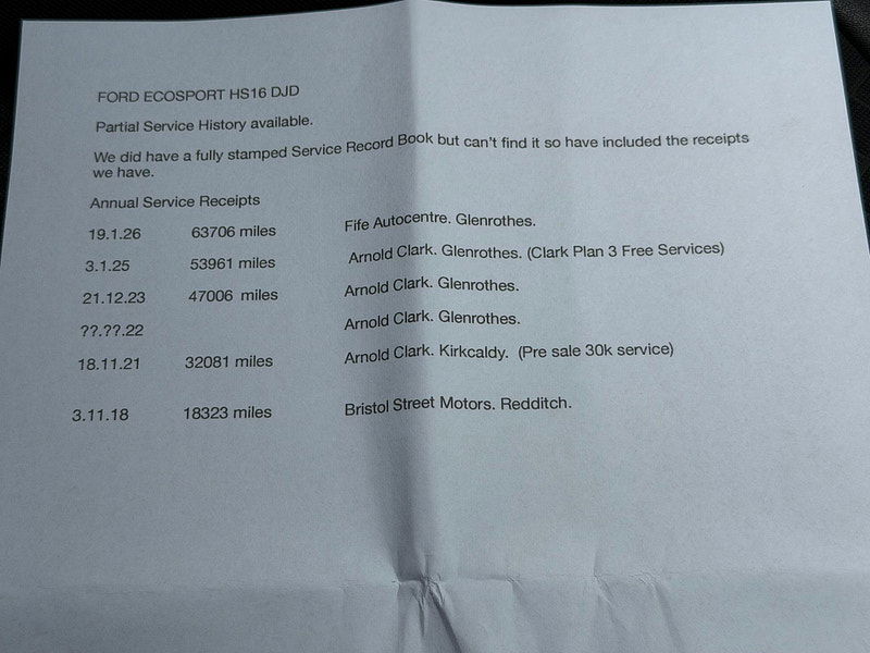 Ford EcoSport 1.5 TDCi Titanium 2WD Euro 6 5dr 5dr Manual 2026