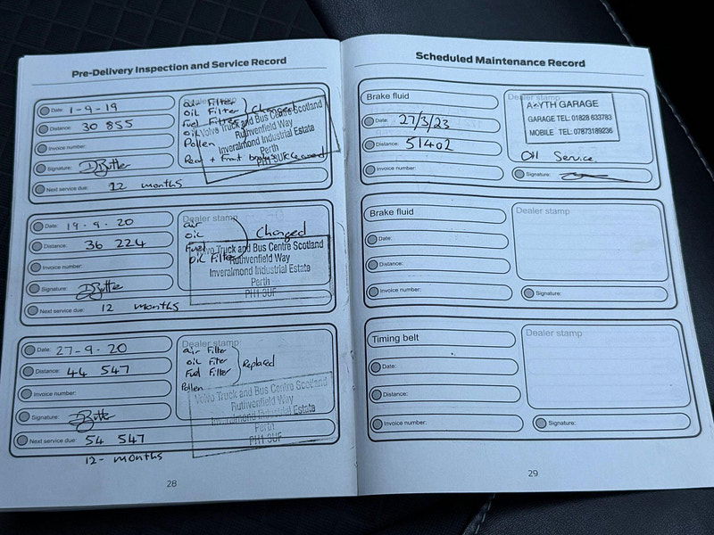 Ford EcoSport 1.5 TDCi Titanium 2WD Euro 6 5dr 5dr Manual 2025