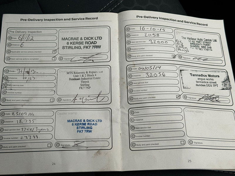 Ford Fiesta 1.25 Zetec Euro 5 5dr 5dr Manual 2026