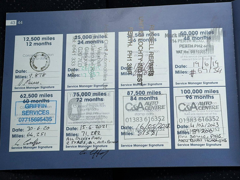 Honda Civic 1.6 i-DTEC SE Euro 5 (s/s) 5dr 5dr Manual 2026