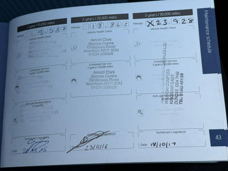 Hyundai I10 1.2 SE Euro 5 5dr 5dr Manual 2025